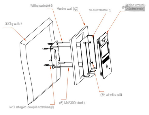 購入 IP68 産業用VoIP電話 Dc12V アダプター 超重用通信用の外部オプションのリングパイロットランプ オンライン製造
